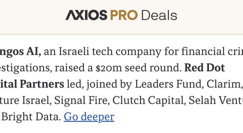 Tangos AI, an Israeli tech company for financial crime investigations, raised a $20m seed round.