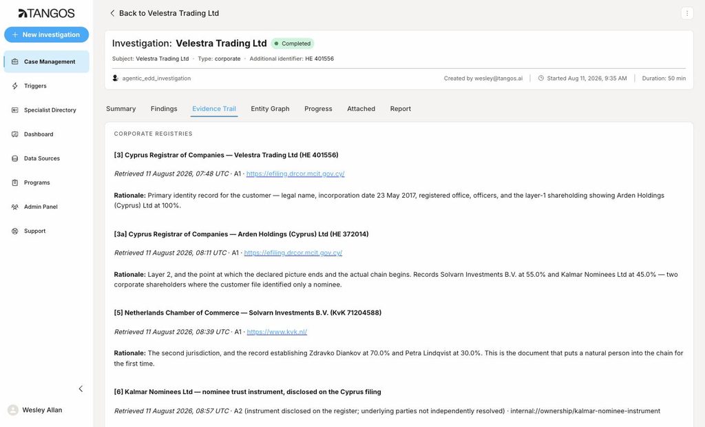 examiner ready audit trail on dashboard